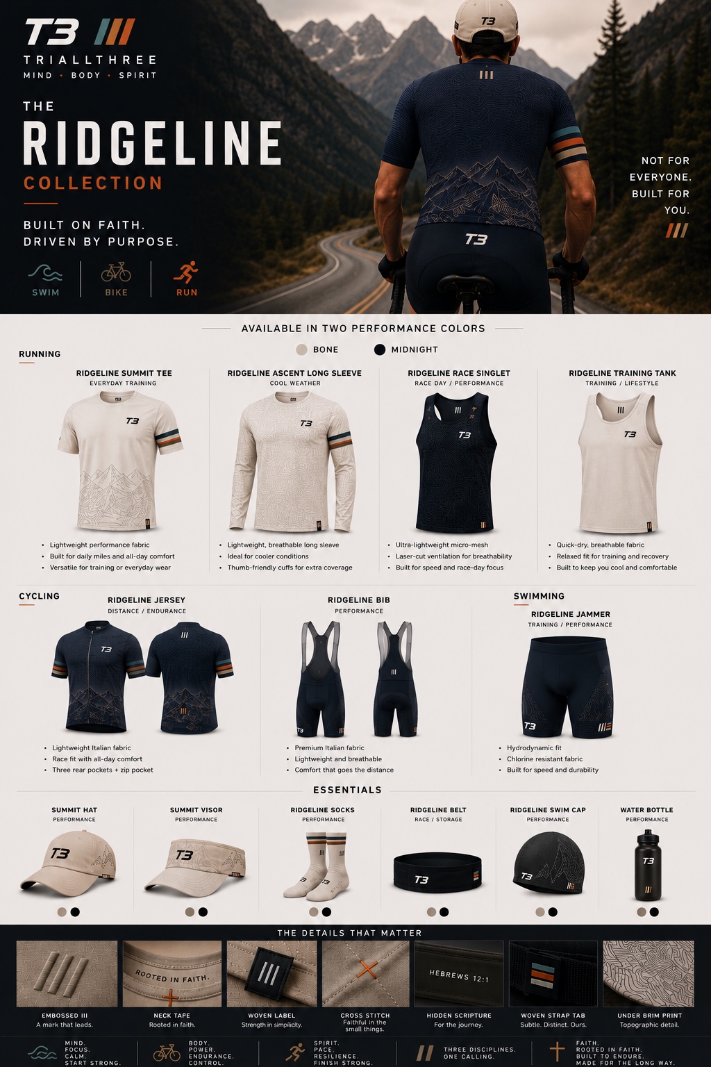 TRIALLTHREE collection concept showing a cyclist wearing the Midnight Ridgeline jersey